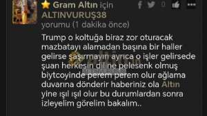 ALTINVURUŞ38, 2.12.2024 22:42:27 Tarihli Grafik