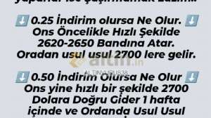 ALTINVURUŞ38, 17.9.2024 09:09:25 Tarihli Grafik