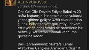 ALTINVURUŞ38, 19.5.2025 12:08:52 Tarihli Grafik