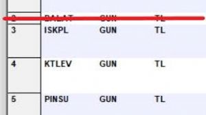 ALTINVURU�38, 13.4.2026 09:40:59 Tarihli Grafik