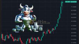 iilyas, 22.2.2026 15:29:54 Tarihli Grafik