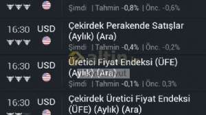 DavutDavut, 18.1.2023 10:23:34 Tarihli Grafik