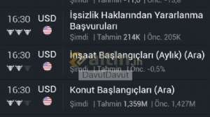 DavutDavut, 19.1.2023 10:55:18 Tarihli Grafik