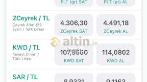 Zeyce61, 6.9.2024 22:15:00 Tarihli Grafik
