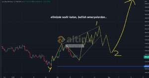 forexprajna, 13.10.2022 10:38:21 Tarihli Grafik