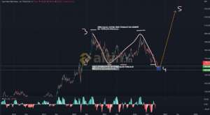 forexprajna, 30.12.2022 17:04:06 Tarihli Grafik