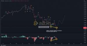 forexprajna, 3.1.2023 10:07:45 Tarihli Grafik