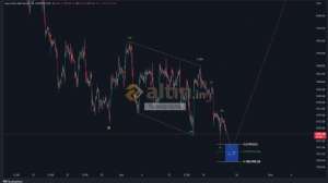 forexprajna, 22.6.2023 11:46:35 Tarihli Grafik