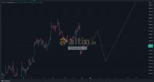 forexprajna, 3.8.2023 11:42:10 Tarihli Grafik