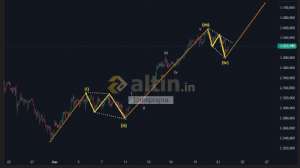 forexprajna, 31.3.2025 14:37:57 Tarihli Grafik