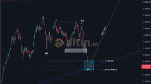 forexprajna, 30.9.2026 10:34:19 Tarihli Grafik