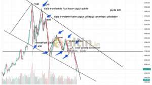 �eyda_t�rk, 11.6.2026 13:44:59 Tarihli Grafik