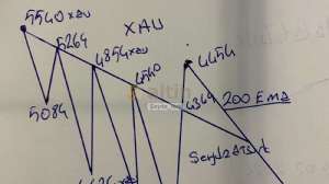 �eyda_t�rk, 11.6.2026 12:36:27 Tarihli Grafik