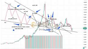 �eyda_t�rk, 13.6.2026 15:46:33 Tarihli Grafik