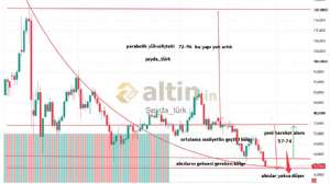 �eyda_t�rk, 24.6.2026 15:26:03 Tarihli Grafik