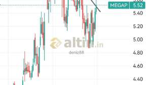 deniz88, 31.10.2023 11:59:24 Tarihli Grafik
