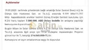 deniz88, 14.11.2023 16:18:49 Tarihli Grafik