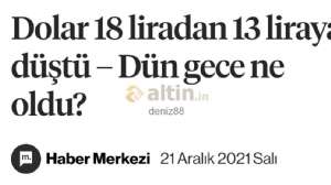 deniz88, 25.12.2023 16:50:14 Tarihli Grafik