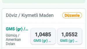Ahmetsaim, 22.4.2025 14:50:22 Tarihli Grafik