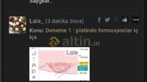 Lale_, 5.5.2022 14:35:53 Tarihli Grafik
