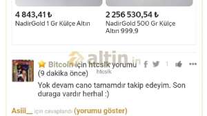 htcslk, 18.7.2025 01:37:00 Tarihli Grafik
