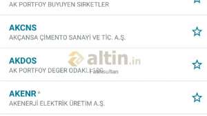 Fatihsultan, 24.7.2024 11:53:21 Tarihli Grafik