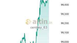 cembey_63, 9.10.2025 22:13:16 Tarihli Grafik