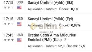 cembey_63, 20.11.2025 22:55:42 Tarihli Grafik