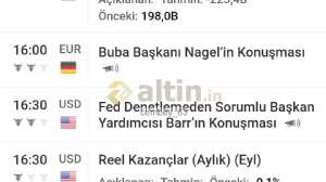 cembey_63, 20.11.2025 22:48:51 Tarihli Grafik