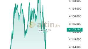 cembey_63, 26.11.2025 17:42:11 Tarihli Grafik