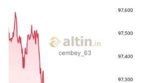 cembey_63, 26.6.2025 11:34:00 Tarihli Grafik
