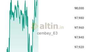 cembey_63, 29.8.2025 14:32:00 Tarihli Grafik