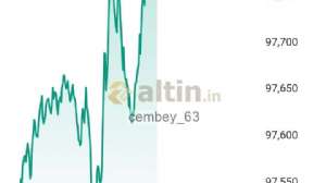 cembey_63, 12.9.2025 16:37:50 Tarihli Grafik