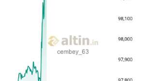 cembey_63, 2.9.2025 11:22:37 Tarihli Grafik