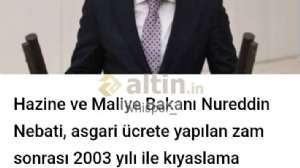 whisper_, 16.10.2022 10:06:05 Tarihli Grafik