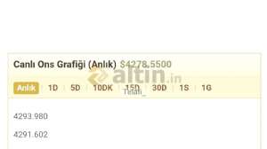 Telafi_, 9.10.2026 23:09:08 Tarihli Grafik