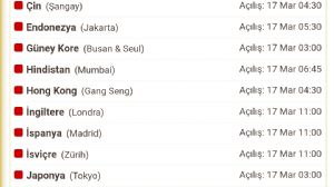 Telafi_, 17.3.2026 02:41:47 Tarihli Grafik