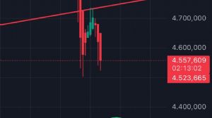 Telafi_, 20.3.2026 22:40:11 Tarihli Grafik