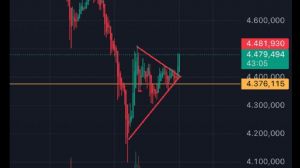 Telafi_, 25.3.2026 01:31:16 Tarihli Grafik