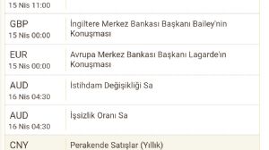 Telafi_, 13.4.2026 12:02:17 Tarihli Grafik