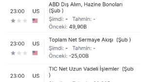 Telafi_, 14.4.2026 20:36:43 Tarihli Grafik