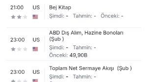 Telafi_, 15.4.2026 18:45:22 Tarihli Grafik