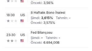 Telafi_, 16.4.2026 18:56:34 Tarihli Grafik