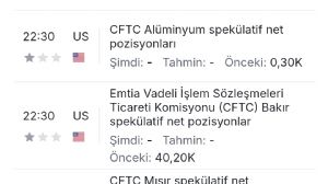 Telafi_, 17.4.2026 20:34:50 Tarihli Grafik