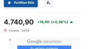 Telafi_, 26.4.2026 14:24:48 Tarihli Grafik