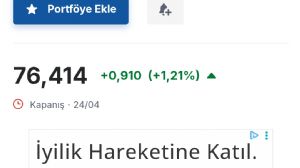 Telafi_, 26.4.2026 02:37:52 Tarihli Grafik