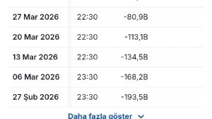 Telafi_, 26.4.2026 18:08:45 Tarihli Grafik