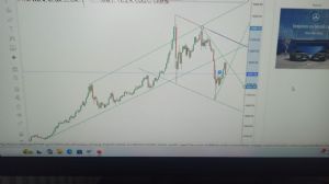 Telafi_, 3.4.2026 17:46:11 Tarihli Grafik