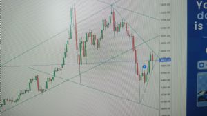 Telafi_, 3.4.2026 12:24:35 Tarihli Grafik