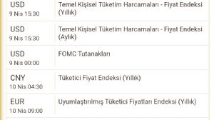 Telafi_, 6.4.2026 10:21:15 Tarihli Grafik